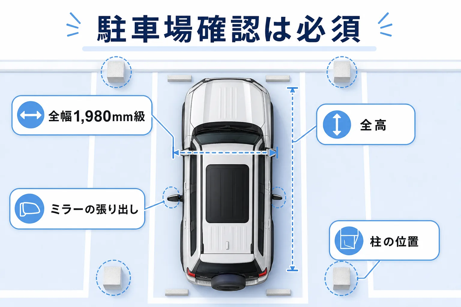 ランクル250のサイズと駐車場確認ポイントを整理した図解